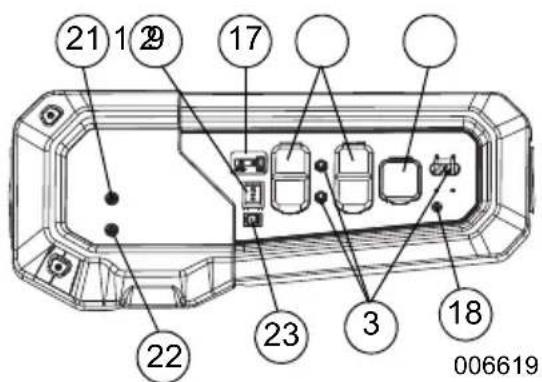 Generac G0076750 - Componentes del generator - 1