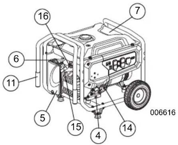 Generac G0076750 - Section 2 General Information and Setup - 1