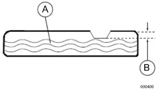 Generac G0076750 - AVERTISSEMENT - 1