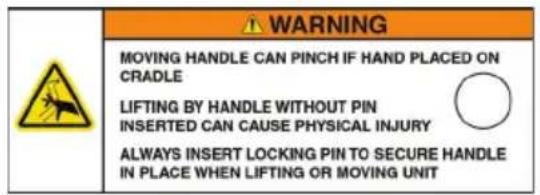 Generac G0076750 - Transporting/Tipping of the Unit - 1