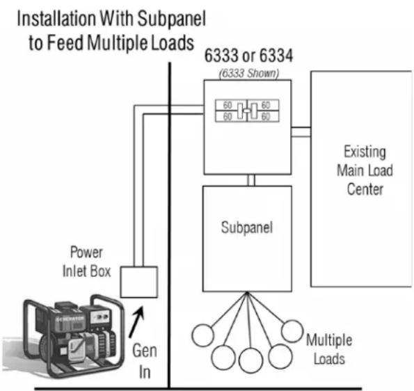 Generac G0063341 - — Wiring Diagram - 2