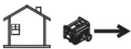 Generac G0063341 - DANGER - 2