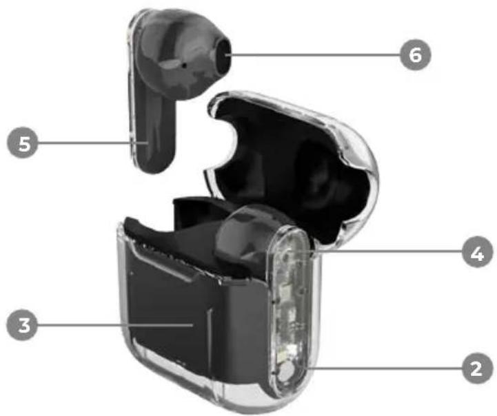 Prixton TWS162 - Voice assistant - 1