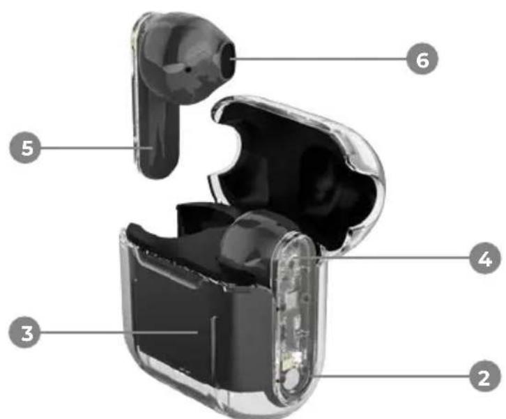 Prixton TWS162 - Carregue completeness o produits antes de uso-lo pada primaira vez. - 1
