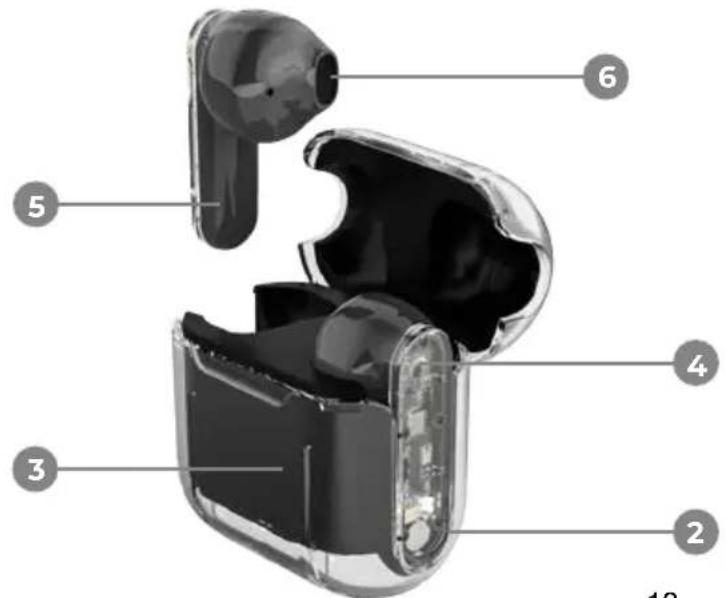 Prixton TWS162 - Assistente vocale - 1
