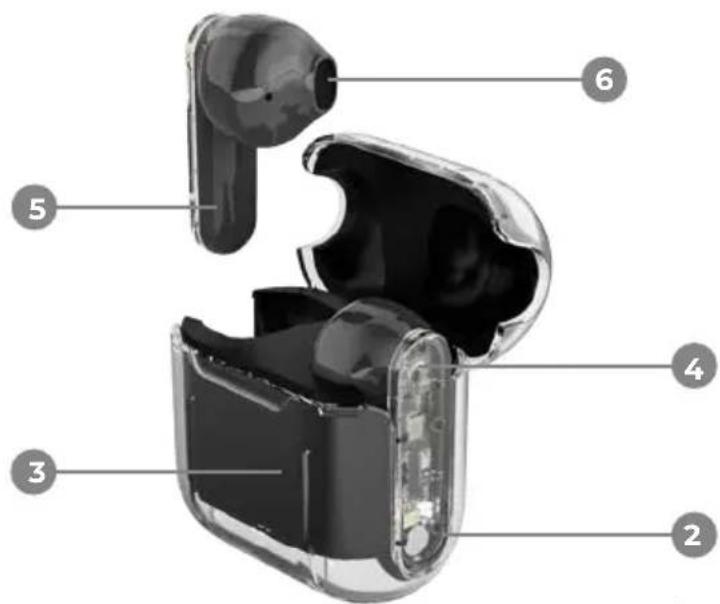 Prixton TWS162 - Asistente de voz - 1