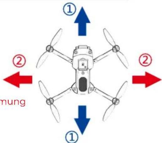 Prixton Alpha Pro - Feinabstimmungsfunktion - 2
