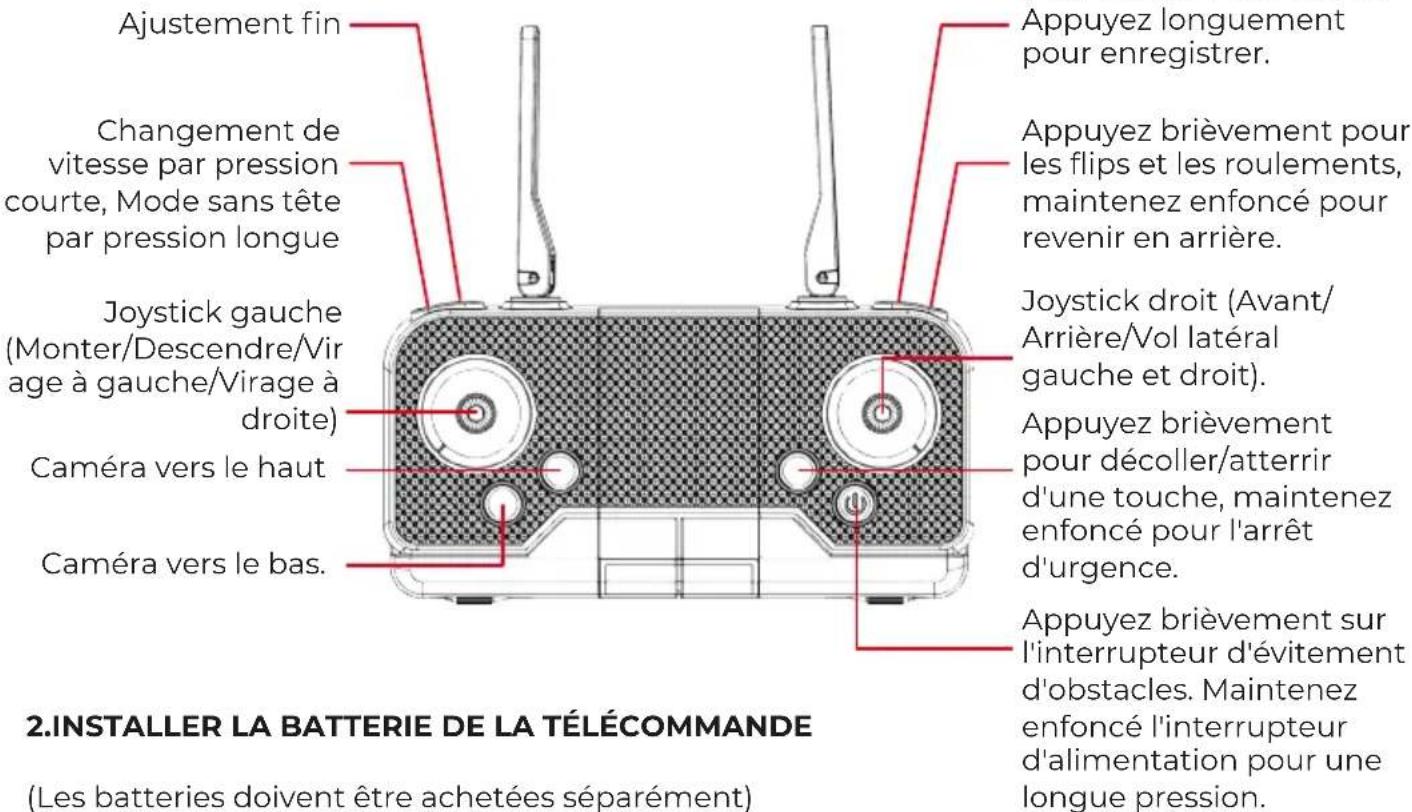 Prixton Alpha Pro - CONNAITRE VOTRE TELÉCOMMANDE 1.PIÈCES DE LA TELÉCOMMANDE - 1