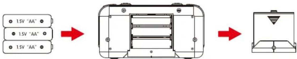 Prixton Alpha Pro - ONDERDELEN VAN DE AFSTANDSBEDIERING - 2