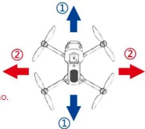 Prixton Alpha Pro - Función de ajuste bajo el ciclo de la vida. - 2
