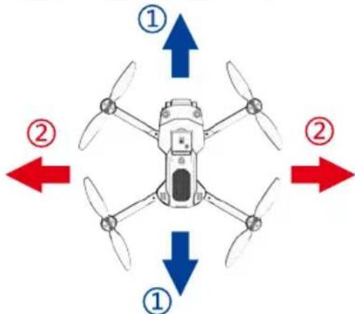 Prixton Alpha Pro - Fonction de réglage fin - 2