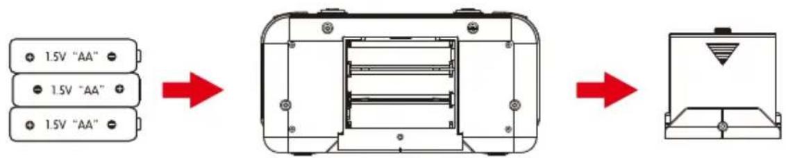 Prixton Alpha Pro - CONNAITRE VOTRE TELÉCOMMANDE 1.PIÈCES DE LA TELÉCOMMANDE - 2