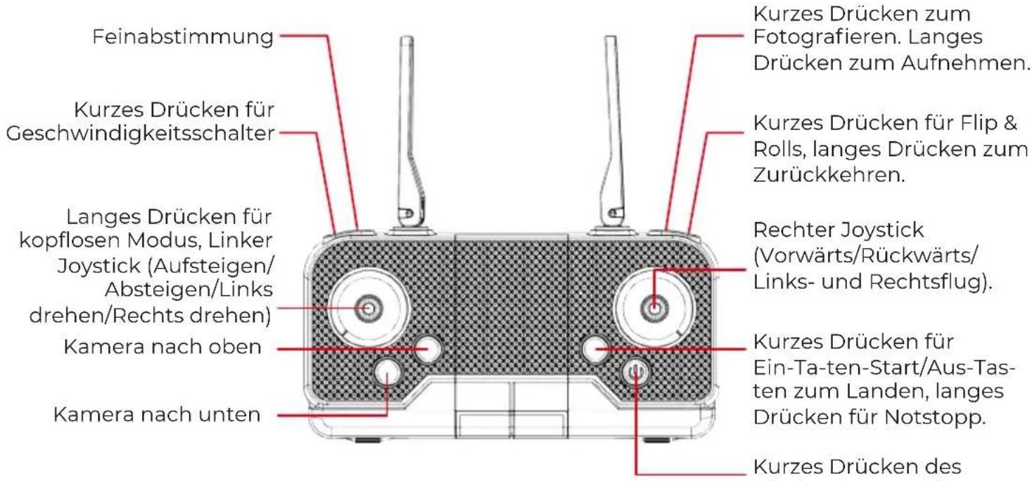 Prixton Alpha Pro - KENNE DEINE FERNBEDIENUNG 1.TEILE DER FERNBEDIENUNG - 1