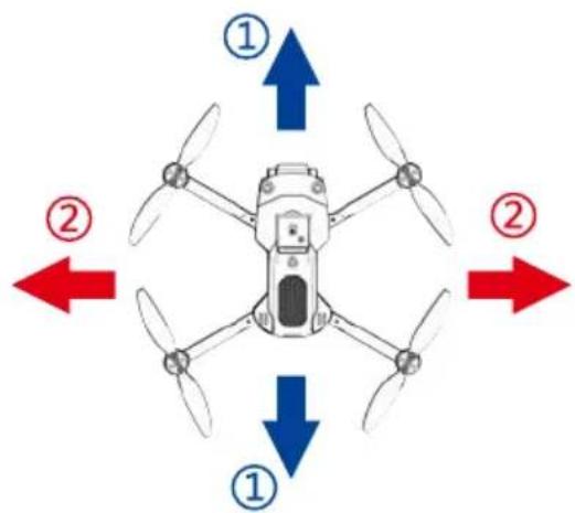 Prixton Alpha Pro - fine-tuning function - 2