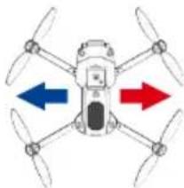 Prixton Alpha Pro - Volo sul Lato Sinistro - 4
