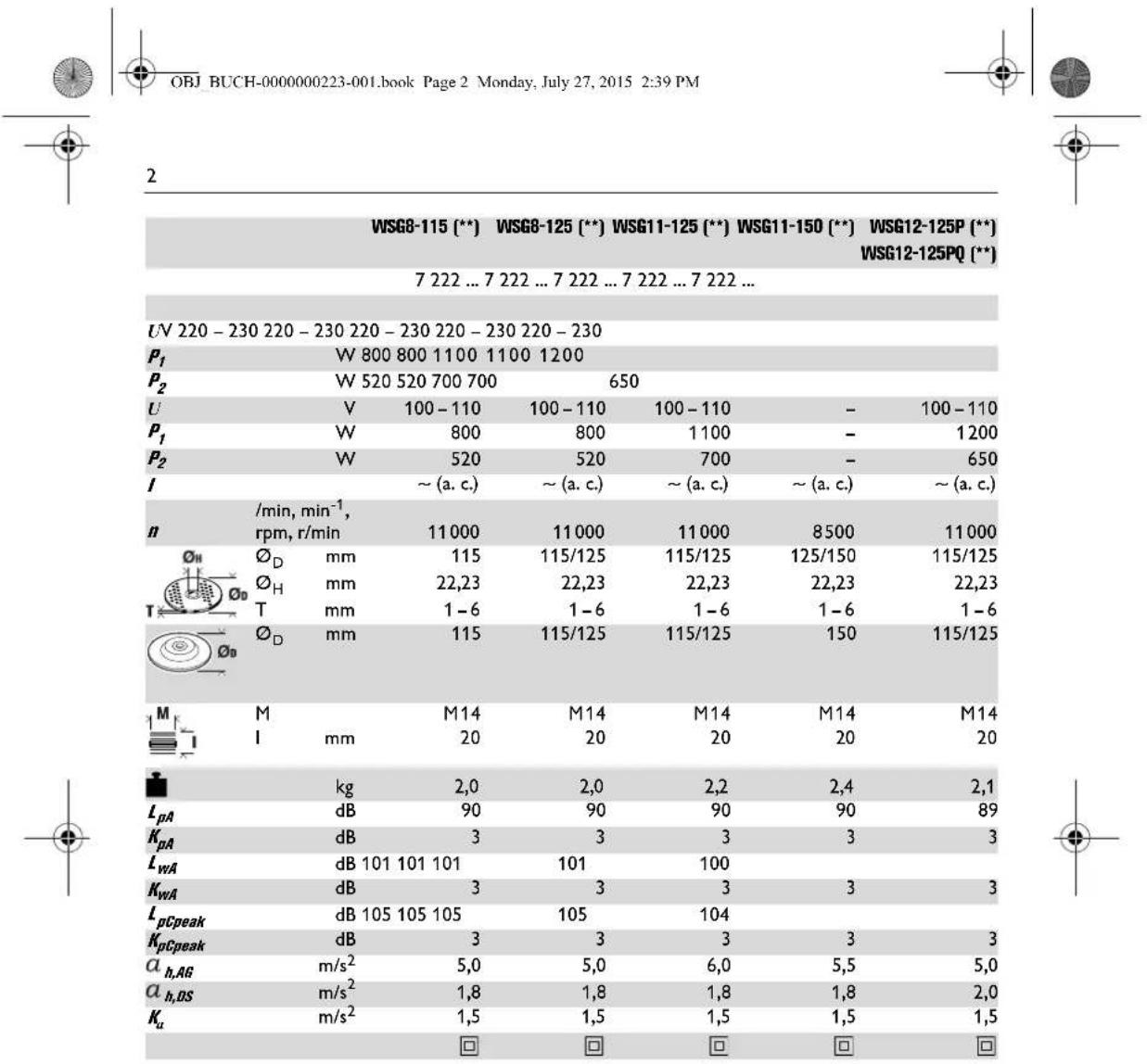 Fein WSG 17125 PRT - 2