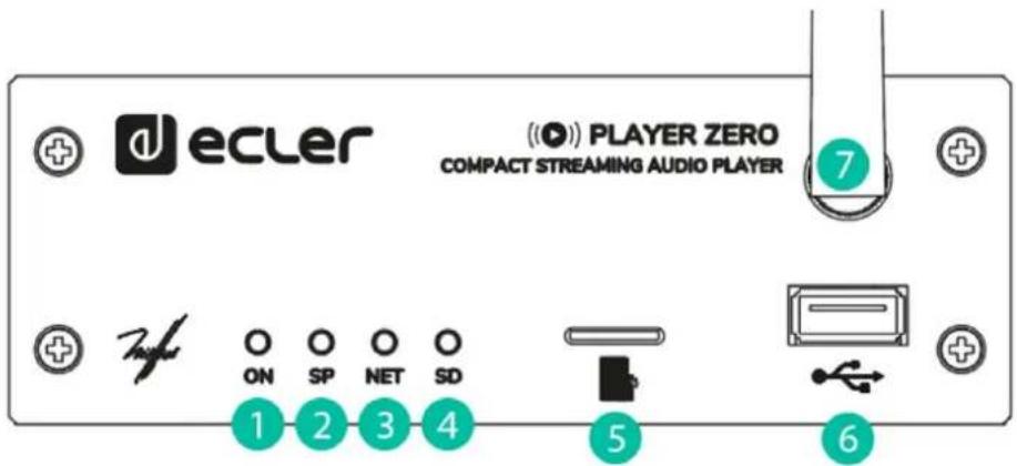 Ecler PLAYER ZERO - FACE AVANT - 1