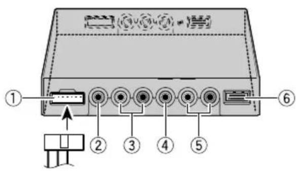 PIONEER AVDW1100V - Unità scompara - 1