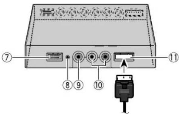 PIONEER AVDW1100V - ■Verborgen eenheid - 2