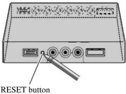 PIONEER AVDW1100V - Resetting the Microprocessor - 1