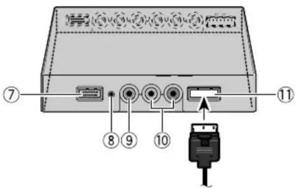 PIONEER AVDW1100V - Unidad oculta-alejada - 2
