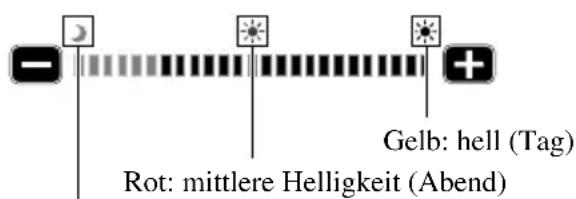 PIONEER AVDW1100V - Wahlen Sie [DIMMER]. - 2