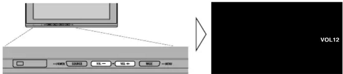 PIONEER AVDW1100V - Stellen Sie die Lautstärke des Laufsprechers ein. - 1
