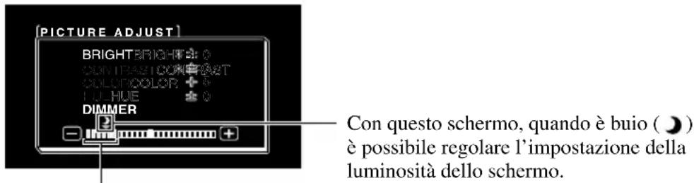 PIONEER AVDW1100V - Regolare la luminosità. - 1