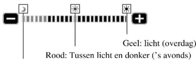 PIONEER AVDW1100V - Selecteer [DIMMER]. - 2