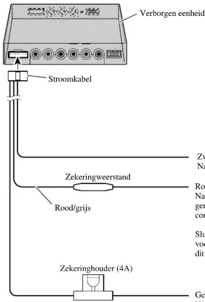 PIONEER AVDW1100V - Aansluten van de stroomkabel - 1