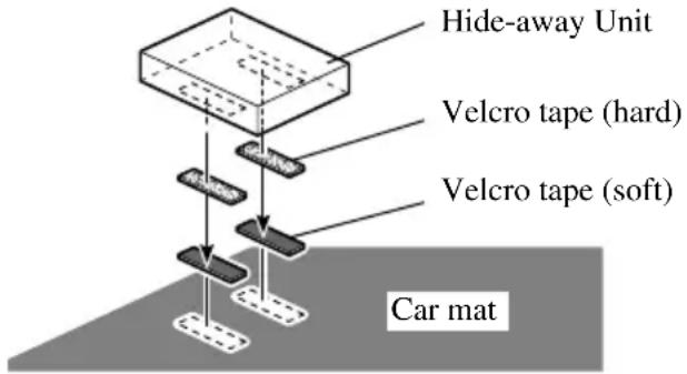 PIONEER AVDW1100V - Hide-away Unit Installation - 1