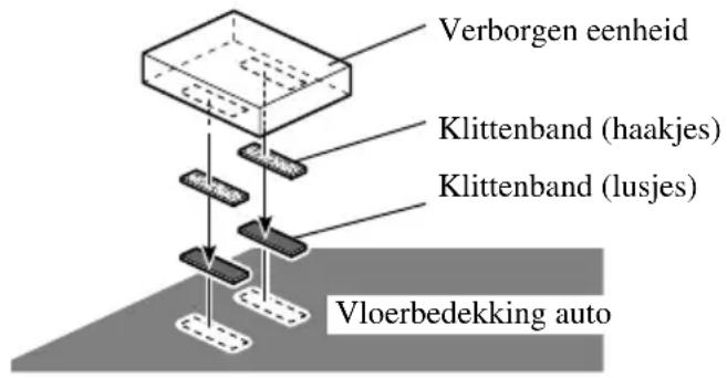 PIONEER AVDW1100V - Installatie verborgen eenheid - 1