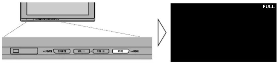 PIONEER AVDW1100V - Wahlen Sie einen Breitbartmodus. - 1