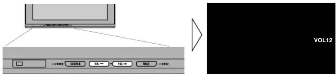 PIONEER AVDW1100V - Stel het luidsprekervolume in. - 1