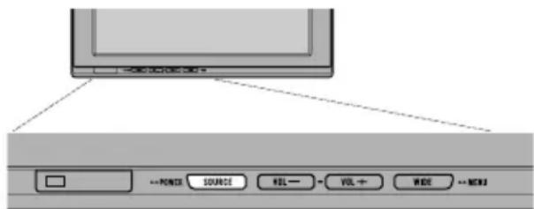 PIONEER AVDW1100V - Encendido - 2