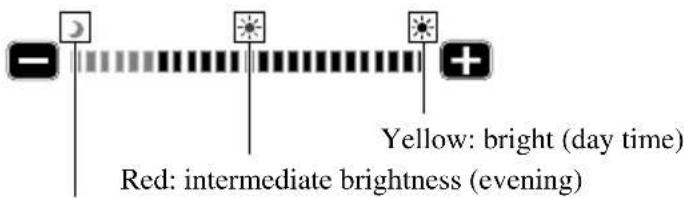 PIONEER AVDW1100V - Select [DIMMER]. - 2