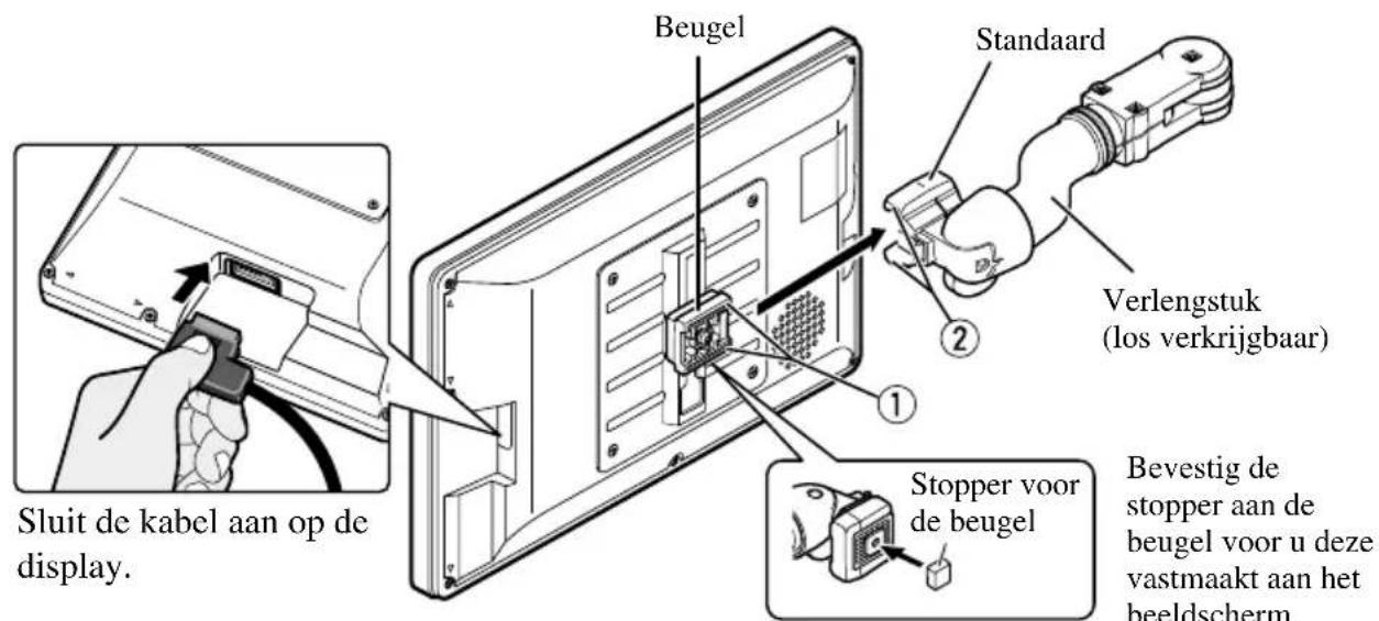 PIONEER AVDW1100V - Aanbrengen van de display - 1
