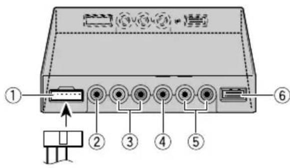 PIONEER AVDW1100V - ■Hideaway-Einheit - 1