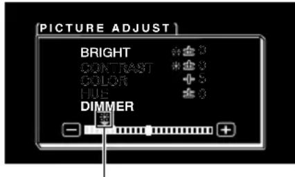 PIONEER AVDW1100V - Wahlen Sie [DIMMER]. - 1