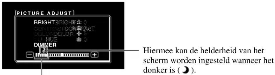 PIONEER AVDW1100V - Stel de helderheid in. - 1