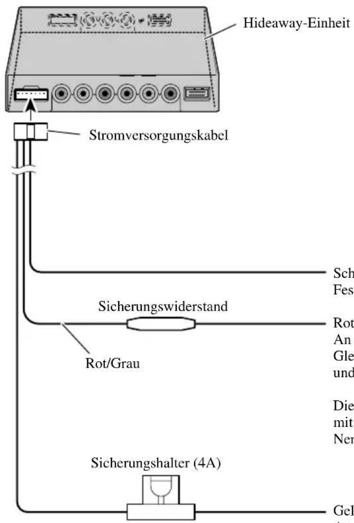 PIONEER AVDW1100V - Anschließlich des Stromkabels - 1