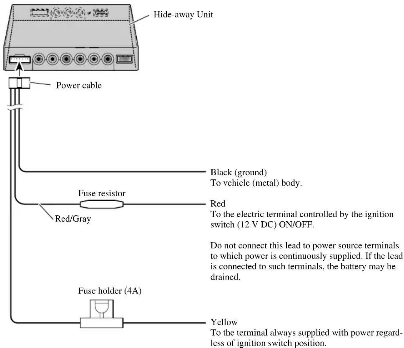 PIONEER AVDW1100V - Connecting the Power Cable - 1