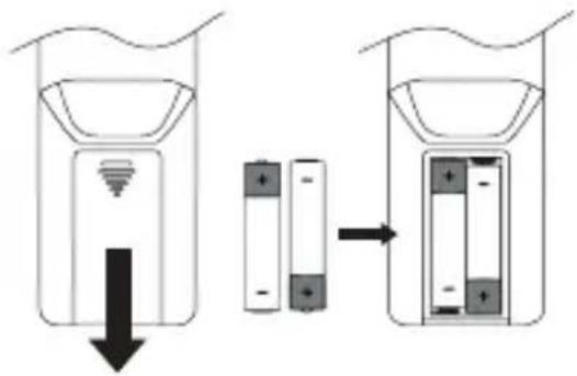 Majority Robinson 2IR - Sostituzione della batteria per il telecomando - 1
