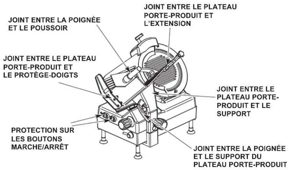 Centerline EDGE13A - INSPECTION DU JOINT (FIG. 9) - 1