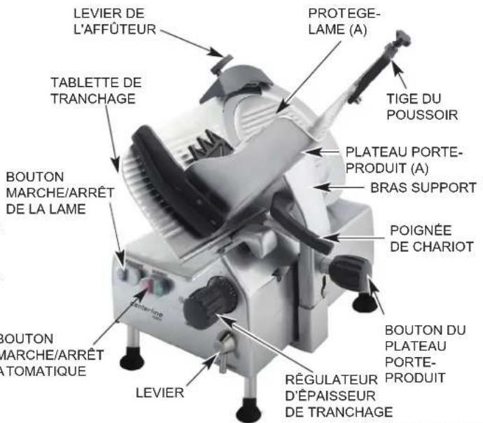 Centerline EDGE13A - SECURITE - 1
