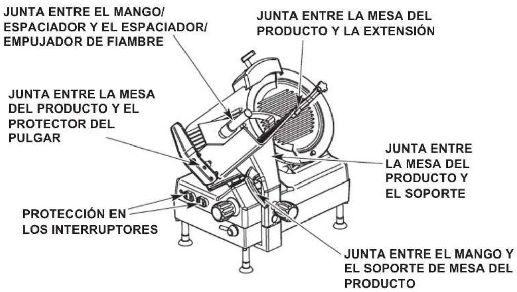 Centerline EDGE13A - INSPECCION DE LAS JUNTAS (FIG. 9) - 1