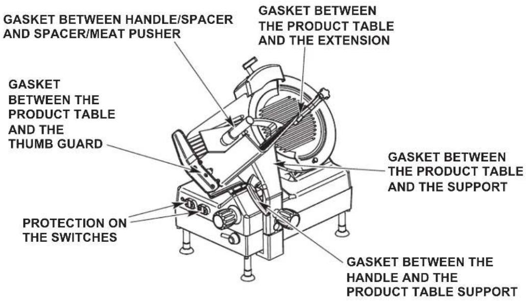 Centerline EDGE13A - GASKET INSPECTION (FIG. 9) - 1