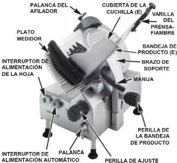 Centerline EDGE13A - SEGURIDAD - 1