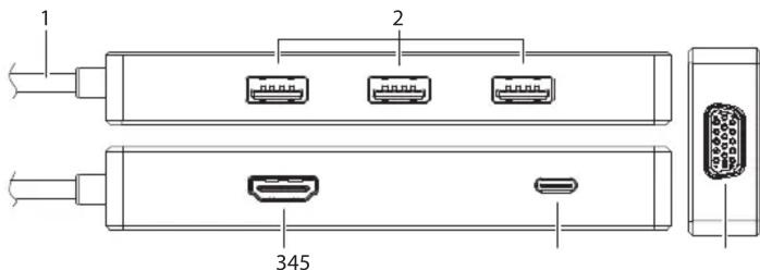 Renkforce RFHUB230 - Important - 1