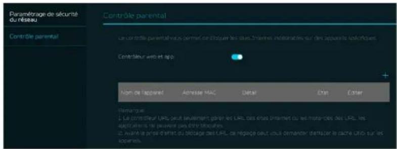 ACER Predator Connect W6x - Contrôle parental - 2
